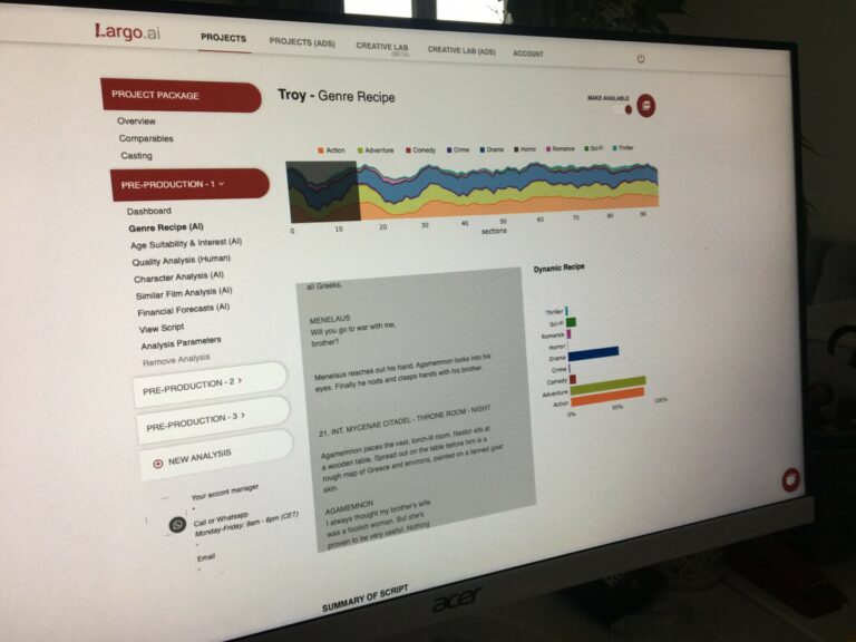 Read more about the article What European Producers Thought of Largo.AI