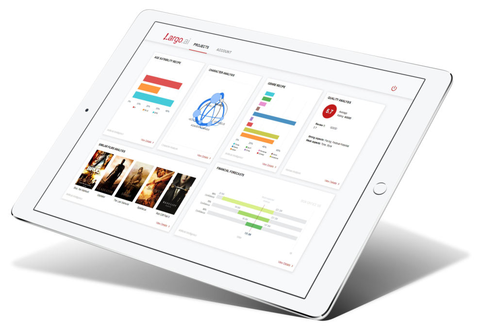 You are currently viewing Leading AI-assisted Moviemaking Platform Largo.ai is About to Help Change Advertising Forever!